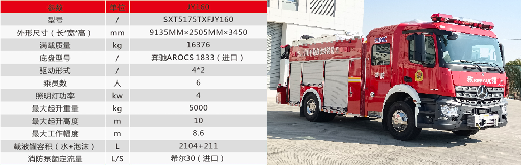 JY160型搶險救援消防車